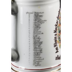 German Imperial Regimental beer stein  2. Badische Grenadier-Regiment �Kaiser Wilhelm I.� Nr. 110 Mannheim