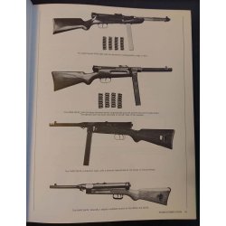 Military Small Arms of the 20th Century