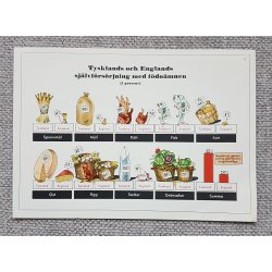 German propaganda postcard - Swedish edition