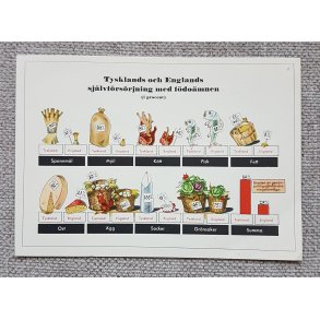 German propaganda postcard - Swedish edition